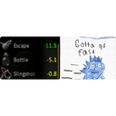 Speedruns