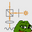 Zdot