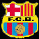 anfrabel